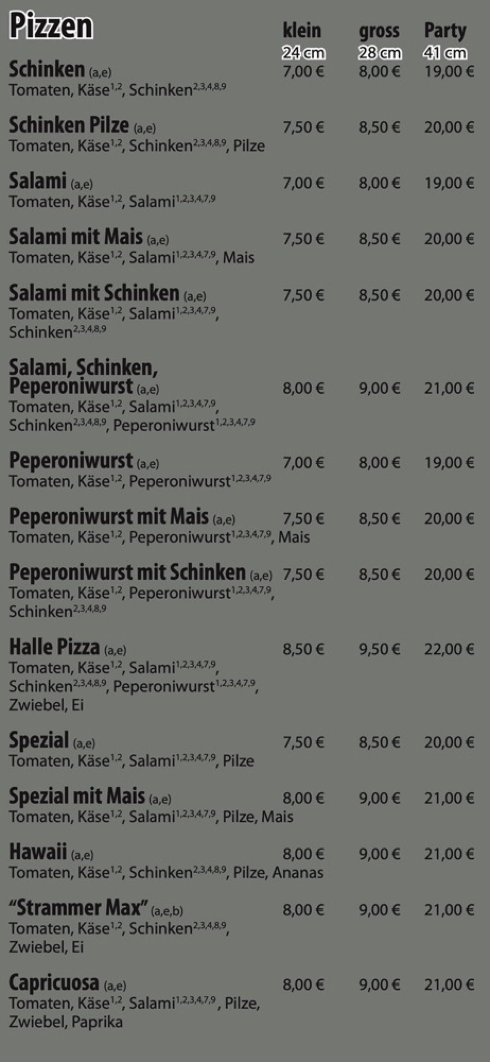 Pizzen 1